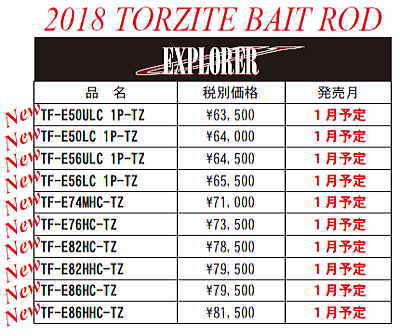 SOULSトラウトファイナリストシリーズ - Garret Blog - Garret